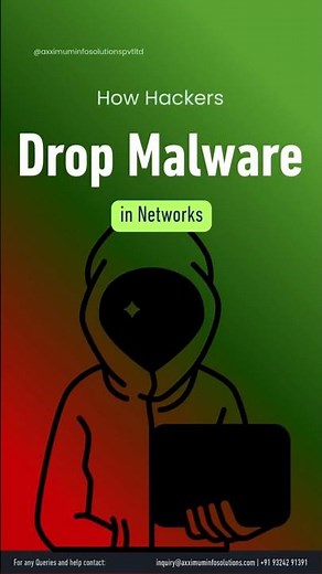 How Hackers Drop Malware in Networks #ethicalhacking #cybersecurity #infosec