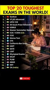 Top 20 Toughest Exams in the World (Ranked)