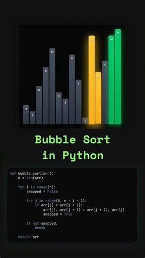 Bubble sorting algorithm in Python