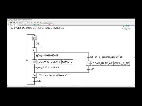 004 'Programmation' de la structure des grafcets (Tutoriel Unity Pro)