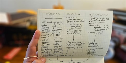 The Best Way to Use a Notebook | The Ultimate Guide pt. 1 of 5