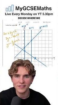 Graphical Inequalities Part 2/2 | GCSE Maths 2026