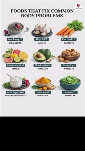 9 Foods That Fix Common Body Problems | Best Foods for Energy, Immunity l #healthydiet
