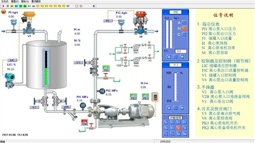 仪表自动化实操科目一