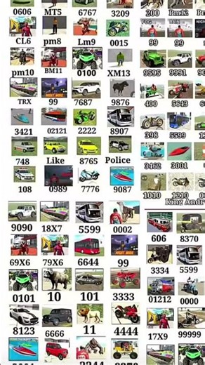 Indian fight game car car collection new cheat code car collection music court#so sweet you subscrib