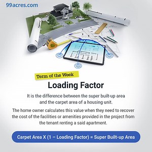 Check out what Loading Factor is in our #TermoftheWeek! 😊 Find out more below!👇 #99acres #PropertyGyan #TuesdayTease #Tuesday #TuesdayMotivation #tuesdayvibe #RealEstate #RealEstateKnowledge | 99acres