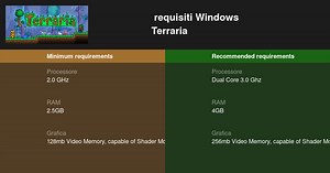 Terraria Requisiti di Sistema 2026 - Testa il tuo PC 🎮