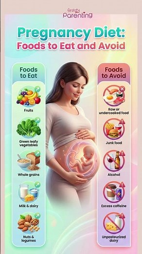 Pregnancy Diet : Foods to Eat and Avoid