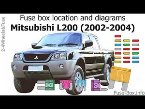 Mitsubishi L200 ( 2002- 2004 ) fuse box & diagram