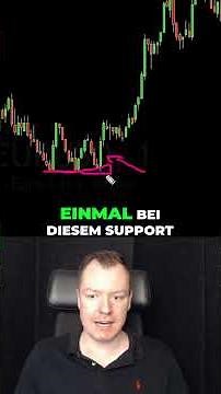 Perfect trend entries: Your strategy for trading success!