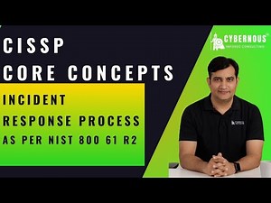 Incident Response Process as per NIST 800 61