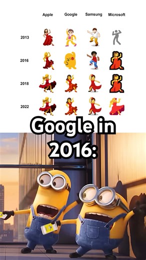 Dancing emoji evolution💃