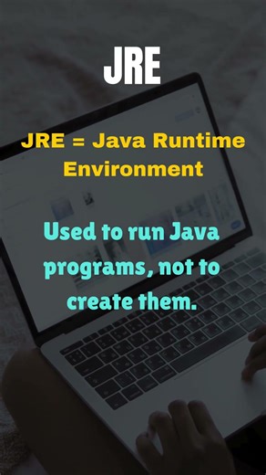 JDK vs JRE vs JVM in 60 Seconds | Java Basics for Beginners