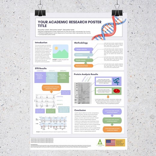 Editable A1 Scientific Research Poster Template – Canva | Custom Sizes Available - Etsy