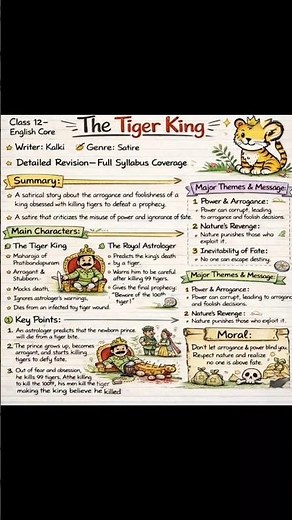 The Tiger King by Kalki-Summary (Class 12) #ncert #cbse2026