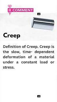 Creep Vs Fatigue