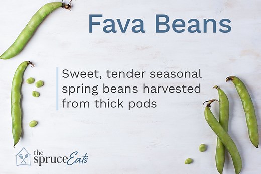What Are Fava Beans And How Do You Eat Them?