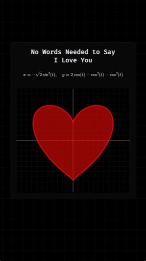 Heart Made by Math