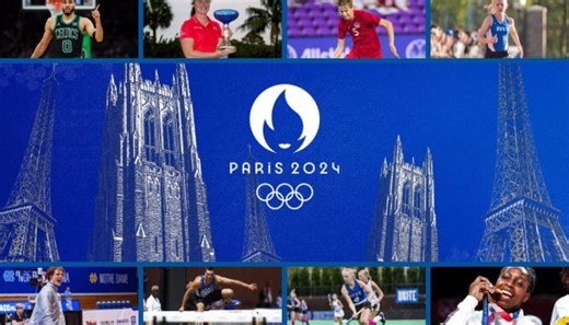 The Most Read Stories in Duke Today and the Duke Daily in 2024 | Duke Today