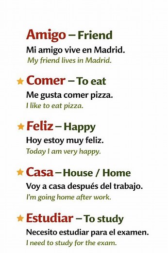 5 Easy Spanish Words with Simple Sentences 🇪🇸
