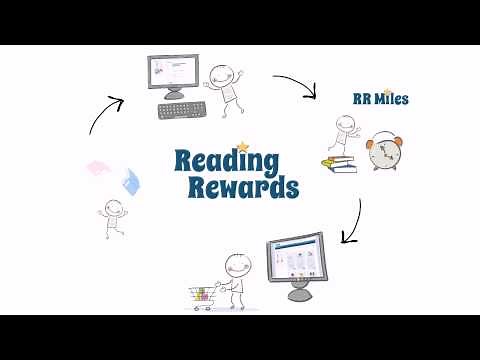 Reading Rewards Overview, Reader Perspective