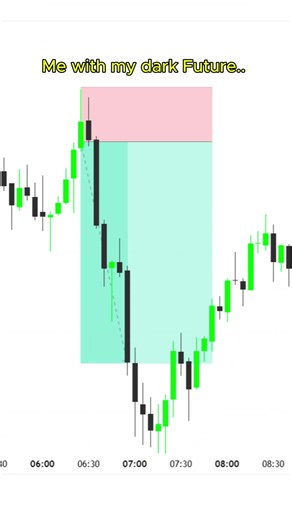 Teacher Your Future will be Dark💰| Trading Mentor FR #shorts #forextrading #tradingmentorfr