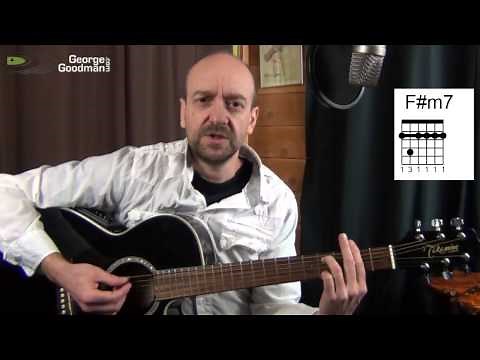 F#m7 Guitar Chord - F# minor 7