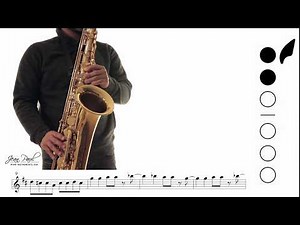 Learn How to Play Mercy Mercy Mercy ( Tutorial - Backing Track)