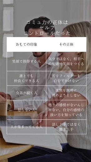 コミュ力は相手と関わる以前に自分の在り方にあります。自分の感情、不安、衝動を扱える人ほど人との関係も安定します。あなたが向き合うべき相手は本当に目の前の人でしょうか？それとも自分自身の感情でしょうか？