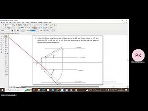 Lecture 8: Projection of Line (inclined to both HP & VP)