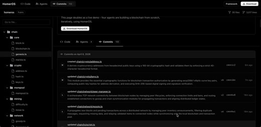 A complete new blockchain made from scratchFor the cost of a donut