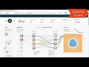தமிழில்|DEEP LEARNING in TAMIL-TENSORFLOW PLAYGROUND
