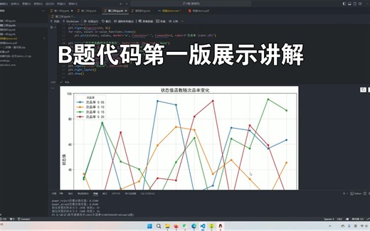 国赛B题代码初版讲解