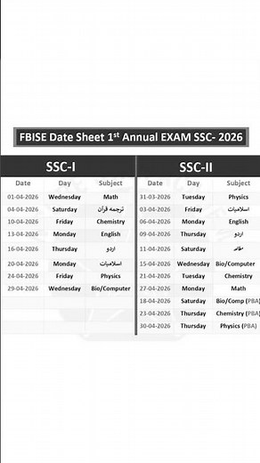 FBISE SSC Date Sheet 2026 | 1st Annual Exam Schedule#exams#datesheet2026