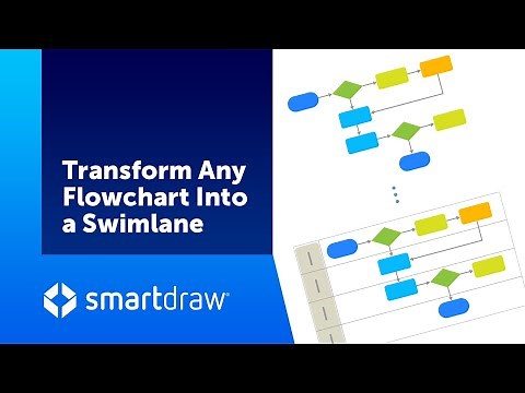 Transform Any Flowchart Into a Swimlane