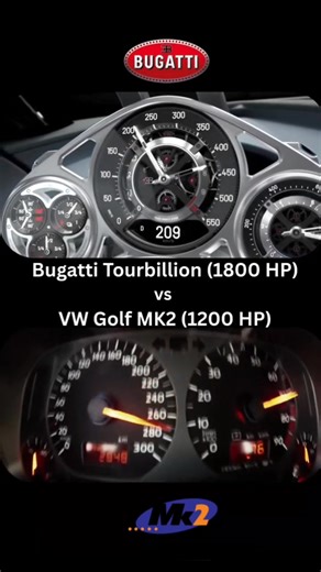 131K views · 986 reactions | Bugatti Tourbillion vs Volkswagen Golf MK2 in a Street Race #streetracing #germancars #jdmcars #italiancars #racing #autobahn #mercedes #topspeed #supercars #italy #italiancars #automotive #germancars #germany #jdmcars #japan #topspeed | Cars gadgets knowledge | Facebook