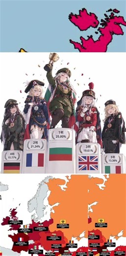 불가리아 특 #하츠오브아이언4 #호이4 #history #anime #memes #art #hoi4 #bulgaria #ww1 #여자