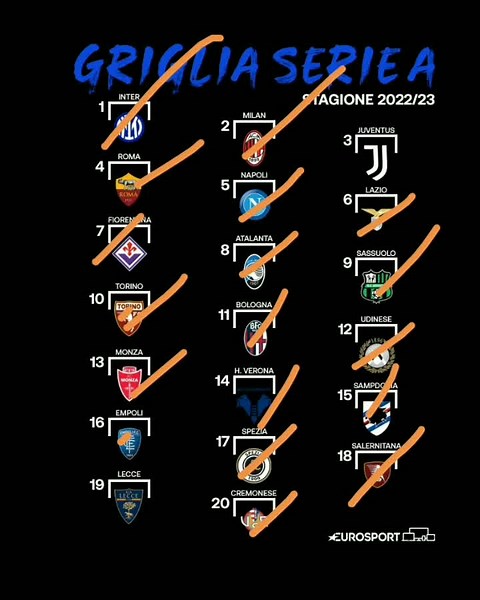 Serie A 2022/2023 Match Schedule and Juventus Training