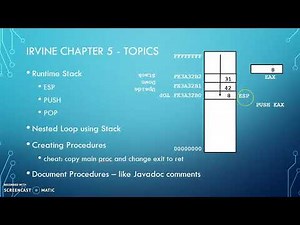 CSIT 256 Chapter Overview Irvine Ch 05