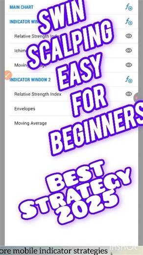 2025 BEST STRATEGY (MT4/5)