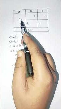 HTML Table Explained in Bangla HSC ICT||Table,rowspan,colspan||HSC ICT এর জন্য HTML টেবিল