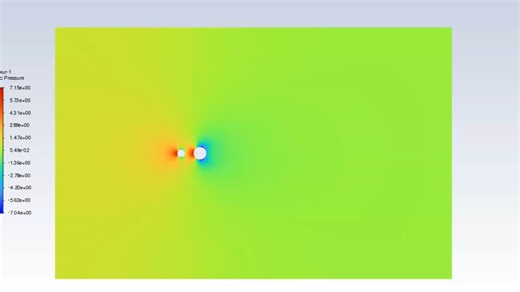 双圆柱涡激振动复现