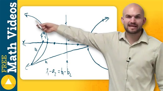 What is the definition of a hyperbola?