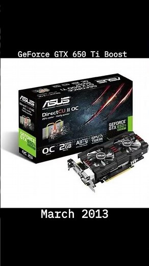 GeForce 600 Series 2012-2013 #gpu #nvidia #geforce #gt #gtx #geforce600