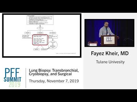 Lung Biopsy: Transbronchial, Cryobiopsy, and Surgical | Fayez Kheir, MD