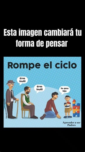 Aprende a cortar el ciclo #mentemilionaria #padres #fraternidad #amor #hijos
