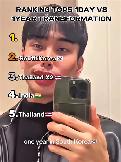 1 Day Challenges vs 1 Year Goals: A Fun Comparison