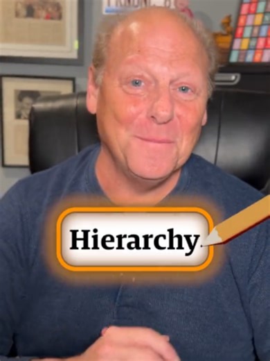 How to Pronounce Hierarchy in English