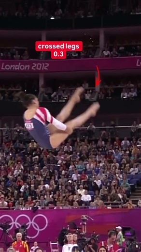 Alexandra Raisman | Olympic Floor 2012 — Slow Motion Analysis 👀