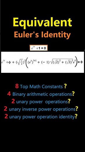 An Equivalent Euler’s Identity That Contains ALL of Math